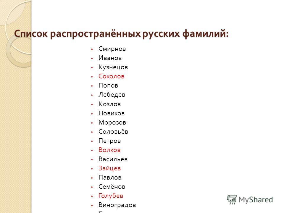 Красивые фамилии. Список фамилий. Фамилии. Русские фамилии список.