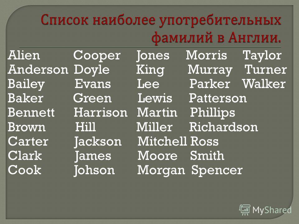 Красивые фамилии. Самые популярные фамилии. Красивые русские фамилии. Список самых красивых фамилий.