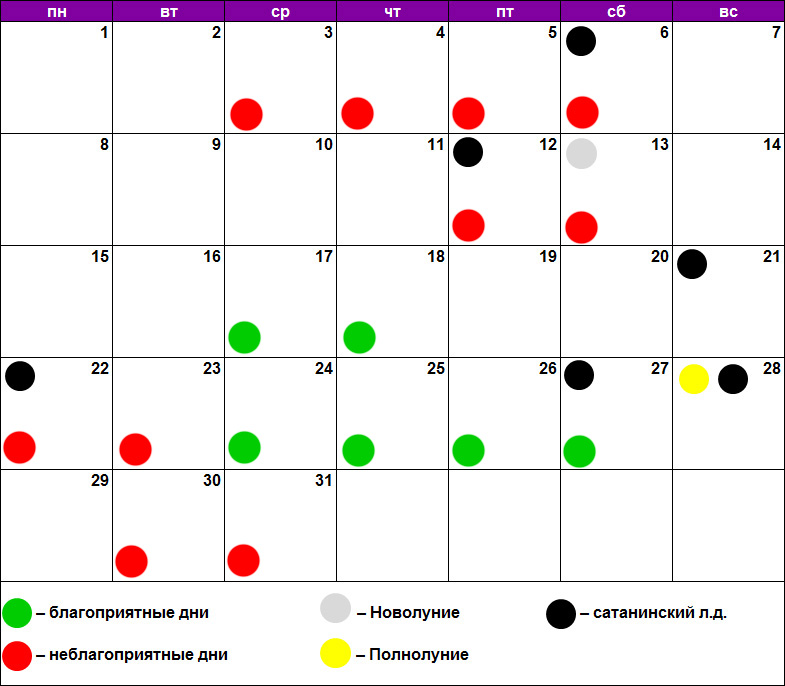 Календарь стрижек на март 2024 года ведьмочка