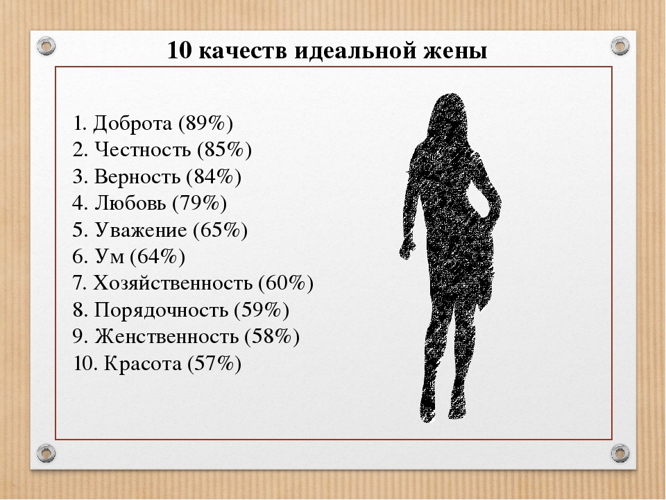10 качеств женщин