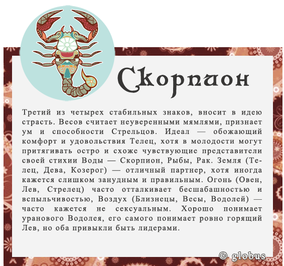 Гороскоп скорпион на 8 апреля 2024. Гороскоп характеристика. Скорпион характеристика знака. Характер скорпиона женщины. Qoroskop spkorpion.