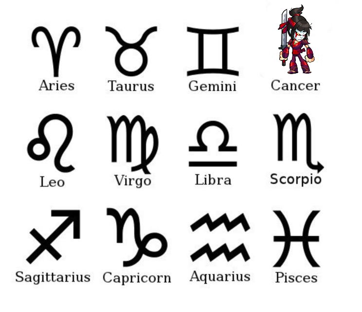 Знаки зодиака. Знаки зодиака знаки. Символы знаков гороскопа. Название знаков зодиака и их символы.